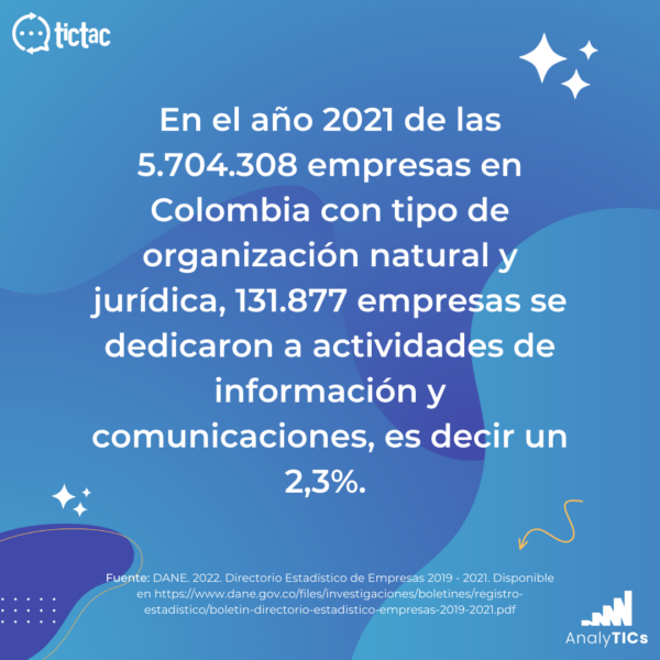 # de empresas en Colombia (información y comunicaciones)
